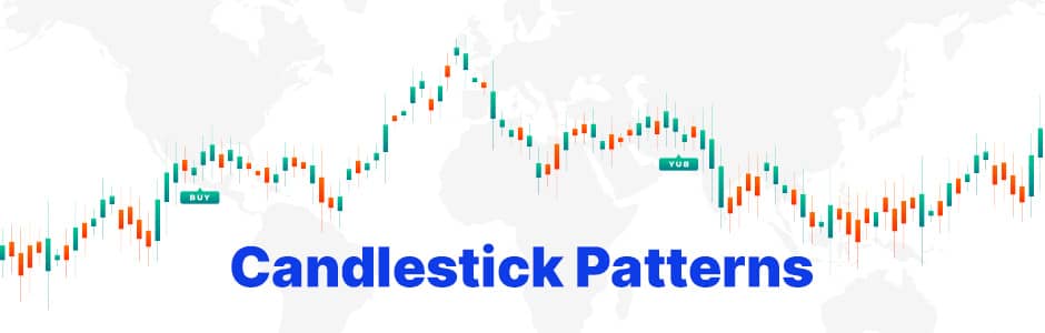 Basic candlestick chart with bullish and bearish patterns