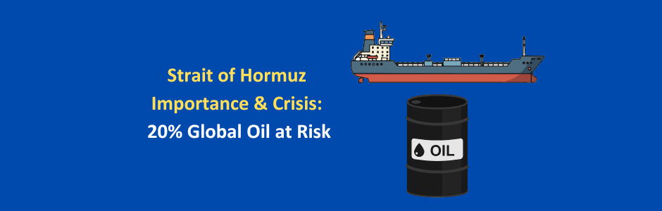 Oil price chart spiking after Iran Hormuz closure threat amid US Israel Middle East conflict