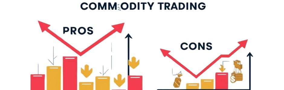 Pros And Cons Of Commodity Trading - Illustration and Explanation | JM Financial Services