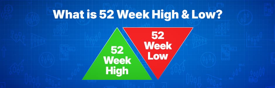 Investor analyzing stock’s 52-week trend