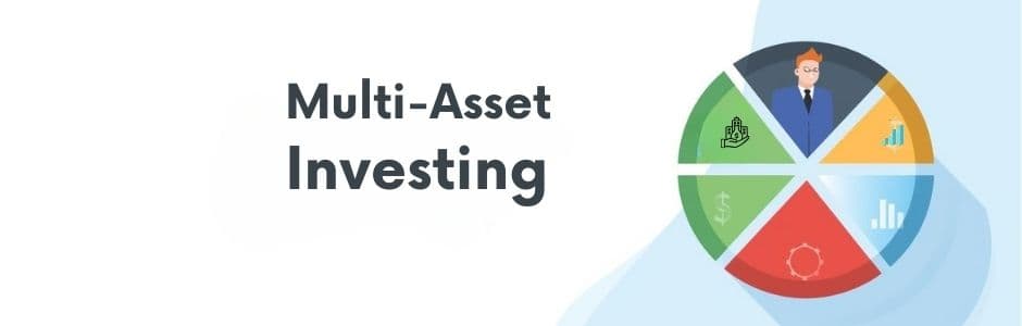 Graph showing multi-asset portfolio growth with diversified equities, bonds, and gold for smoother returns