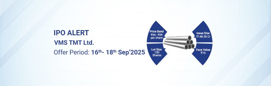 Infographic showing steps to participate in IPO, complete with allotment and listing timelines