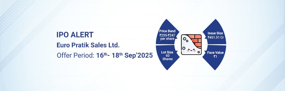 Infographic showing Euro Pratik Sales IPO timeline from subscription to listing