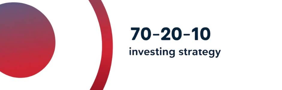 70-20-10 Investing Strategy - Illustration and Explanation | JM Financial Services