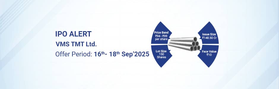 Infographic showing steps to participate in IPO, complete with allotment and listing timelines