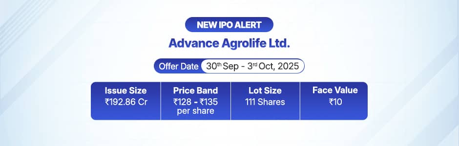 Infographic depicting Advance Agrolife’s product range, client base, and IPO timeline