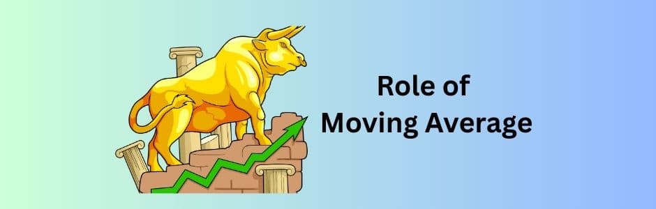 Stock chart with moving average lines showing bullish and bearish crossovers