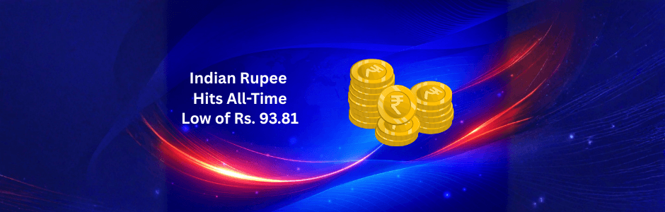 Indian rupee all-time low Rs. 93.81 per USD March 20 2026 -- 93 mark breached first time in history -- US-Israel-Iran conflict crude oil spike FII outflows DXY 100